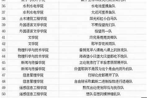 2021年1月4日出生的宝宝免费起名_好听到爆的名字,第3张